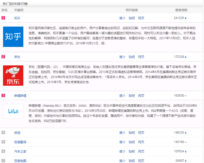 送你一个100%有效的免费引流的推广套路