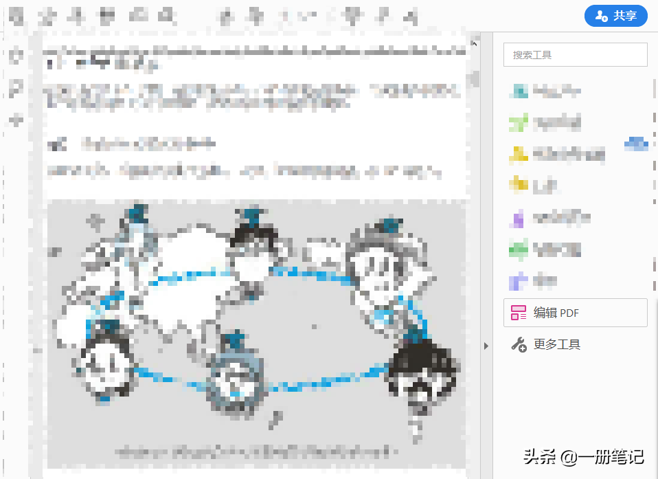 Adobe Acrobat操作详解，PDF文档编辑不再成为难题