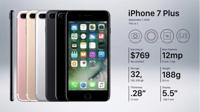 iPhone 历代大盘点，哪一款才是你心目中的神作？