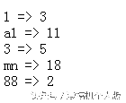 PHP从入门到精通
