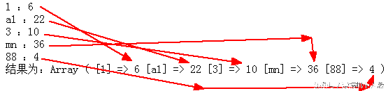 PHP从入门到精通