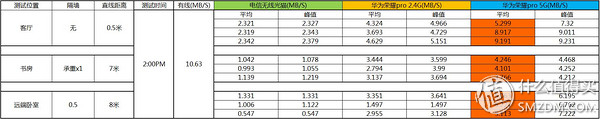 ba600013a9df09d452b?from=pc