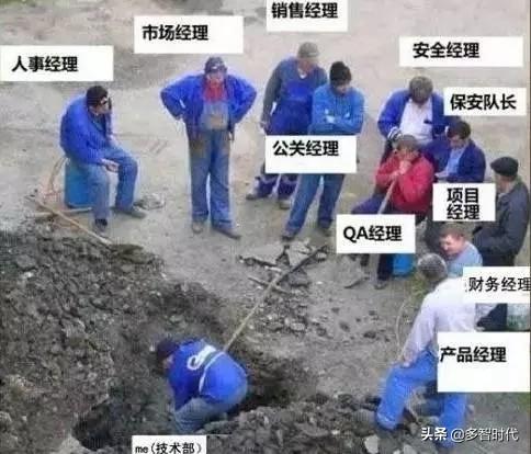 如何一名合格的程序员，成为永不被抛弃的“IT 民工”？