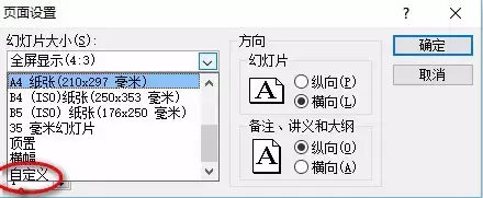 天天都在做PPT，页面尺寸都不会设置怎么说的过去?