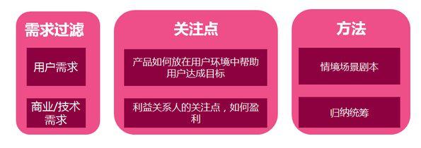智能家具将改变传统家具模式，新的时代来了！