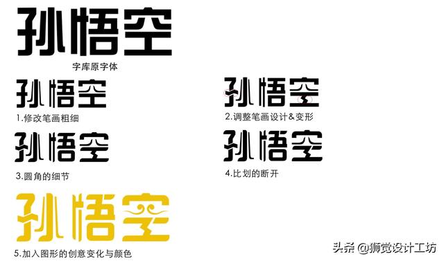 害怕字体侵权？来看这份超详细的字体版权避坑指南