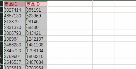 如何用SQL分析电商用户行为数据