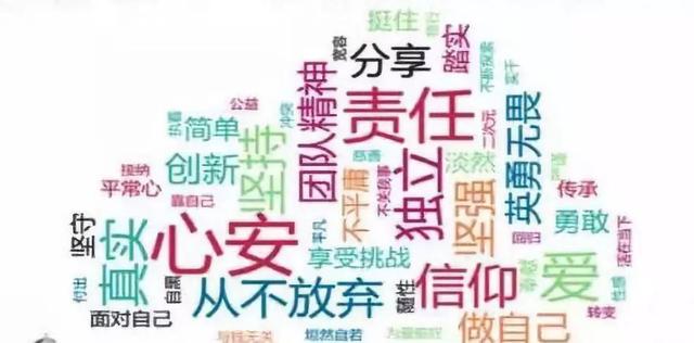 营销高手都爱用的15个营销技巧，每一个都是杀手锏