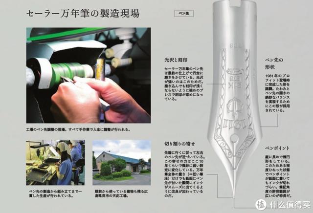趣味文具箱：含金量高的钢笔--写乐SAILOR品牌简介