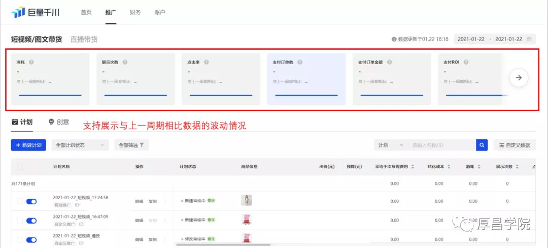 最新！一篇文章带你了解巨量千川后台