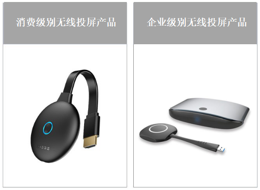 手机电脑要怎么投屏？什么样的无线投屏器好用？