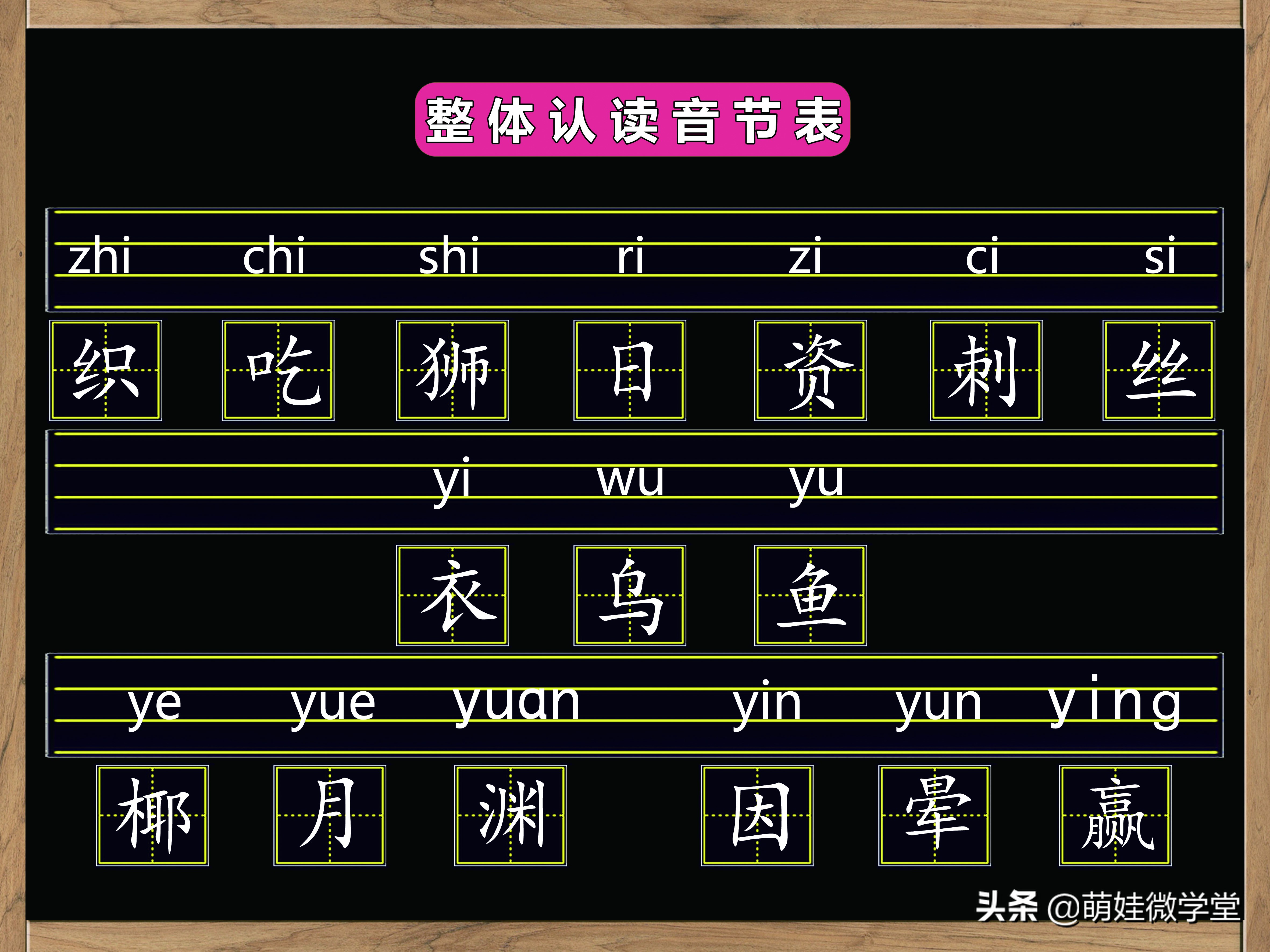 汉语拼音韵母、声母、整体认读音节各有多少个，孩子记清楚了吗？