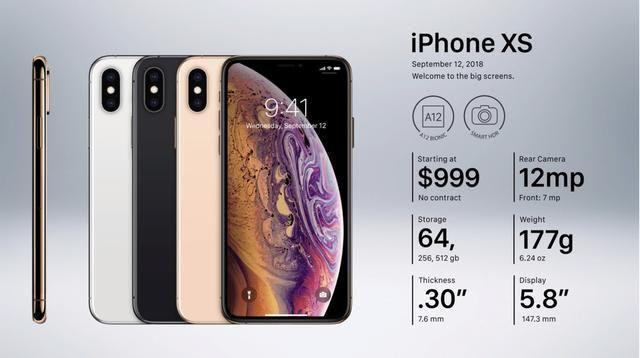 iPhone 历代大盘点，哪一款才是你心目中的神作？