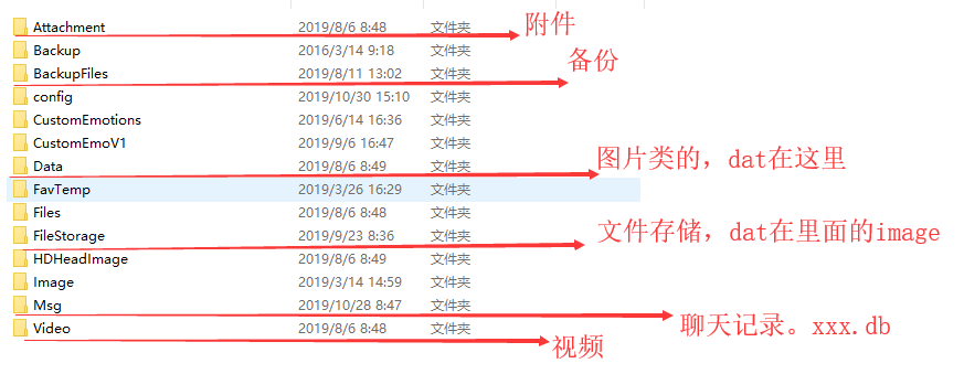 如何用Python将微信dat文件转成图片？支持多种格式