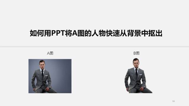 小技巧——PPT中最实用的黑科技
