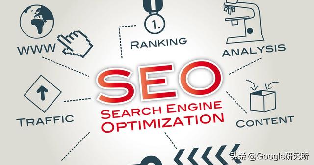 Google SEO怎么做？看这一篇就够了！