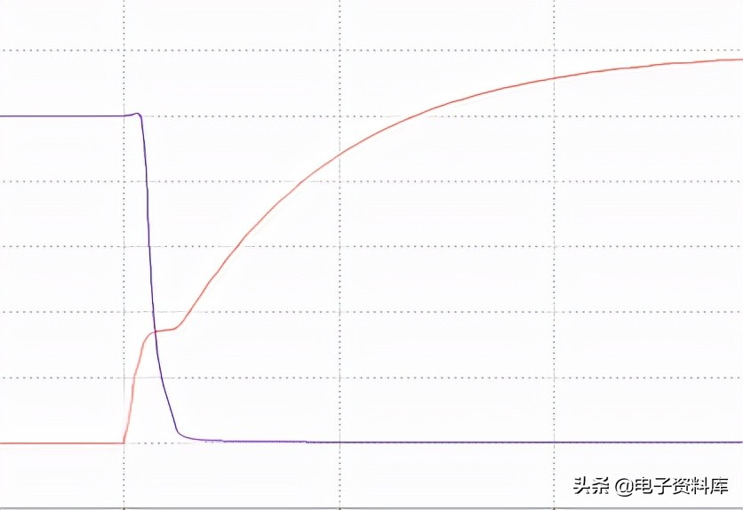 用于电机驱动的MOSFET驱动器