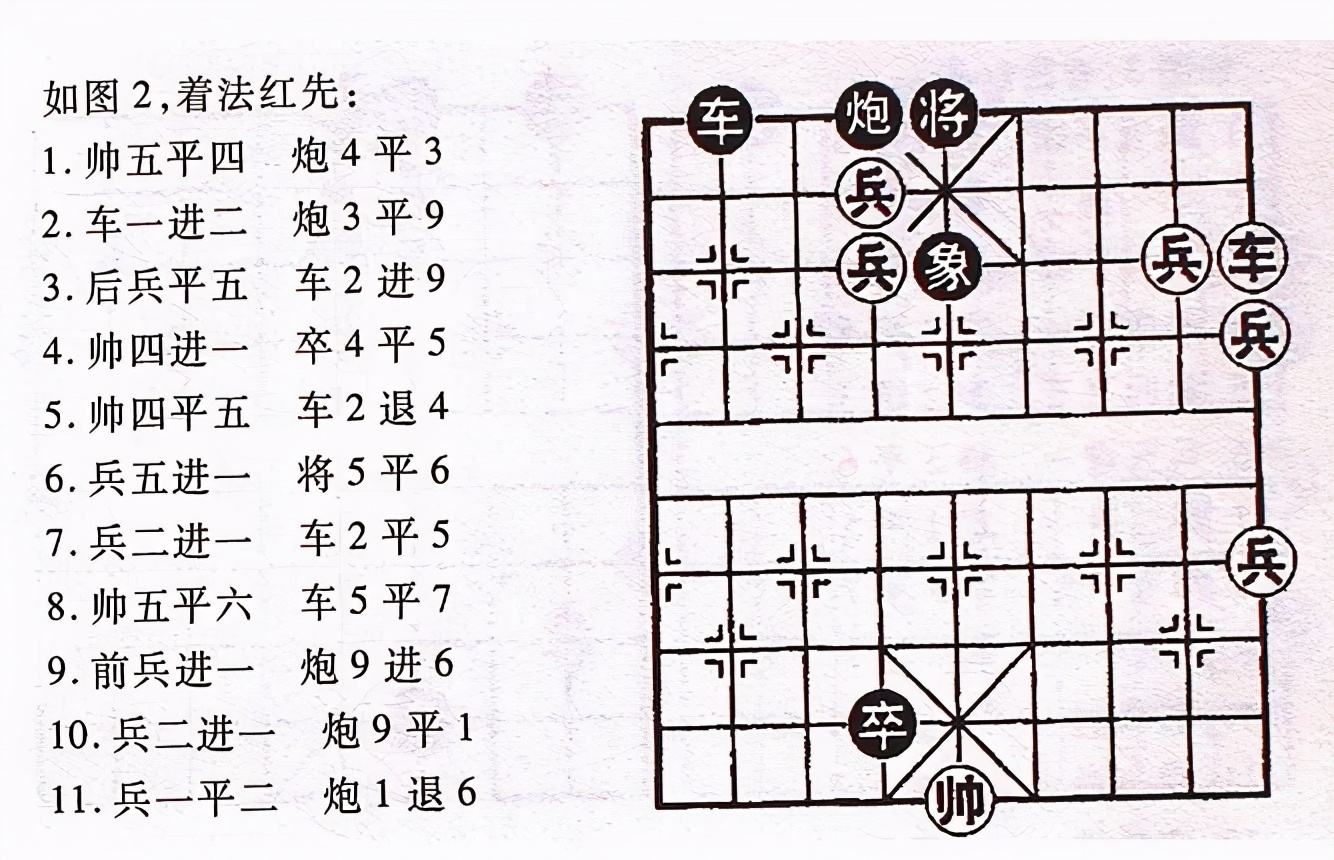 Python入门到精通(1)：程序与算法