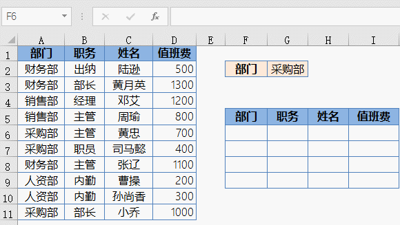一组经典Excel函数公式，拿走不谢