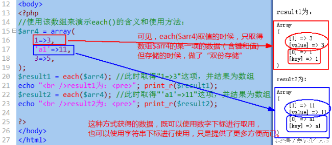 PHP从入门到精通