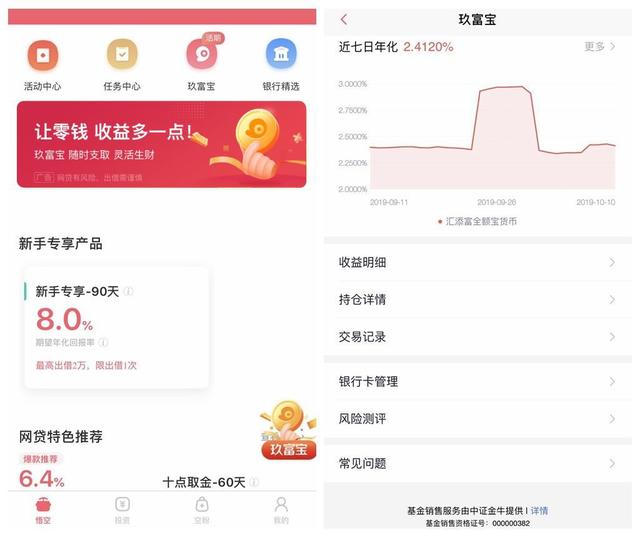 美股上下蹦极，“玖富钱包”伴你一路同行，更安心