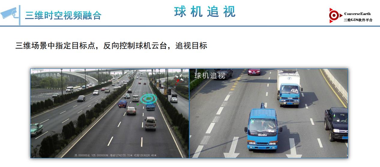 安防领域的新突破---三维视频融合