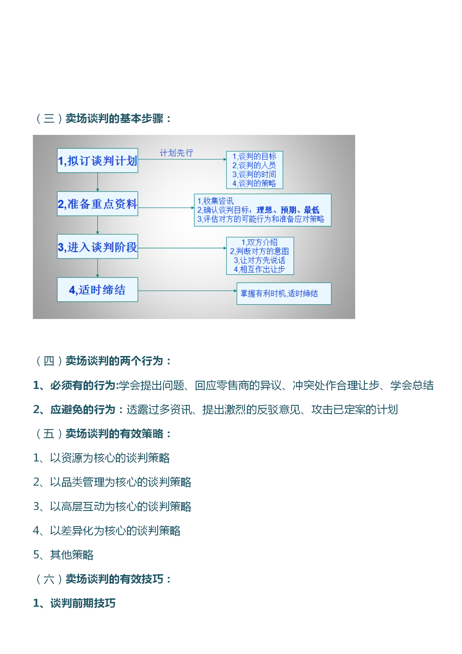商超渠道建设完整方案：厂家、产品代理商和经销商渠道管理