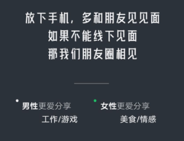 微信好友上限要突破5000人？
