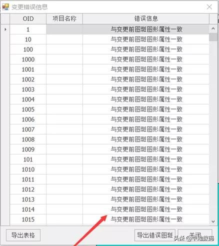 MapGIS第三次国土调查数据库管理系统FAQ