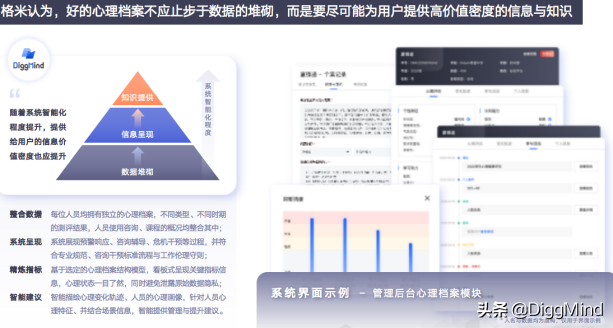 心理测评系统选购攻略