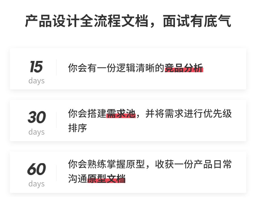 一份高通过率的产品岗简历，应该怎么写？