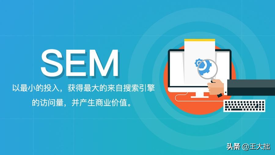 网络推广名词解释：CPA、CPS、CPM、CPT、CPC 是什么意思？
