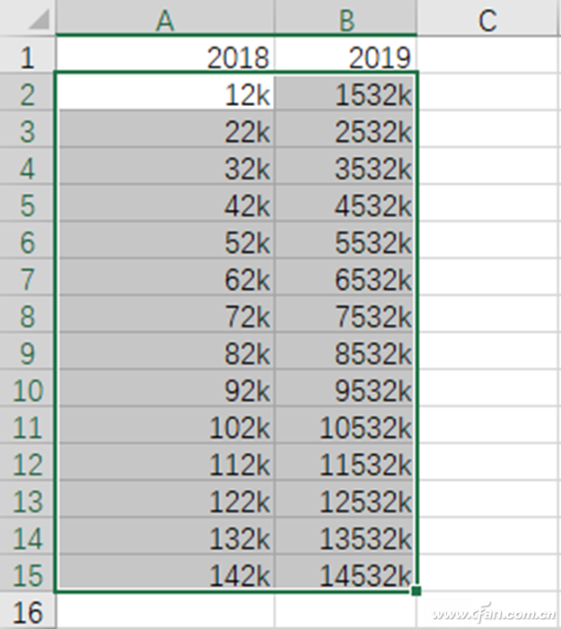 办公小技巧：用好Excel效率型表格高级技巧