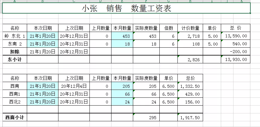 凤凰涅槃 记录我从零基础开始的3个月VBA学习之路