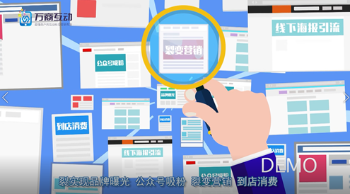 商家优惠券怎么玩？裂变优惠券带您以裂变思维了解优惠券新玩法