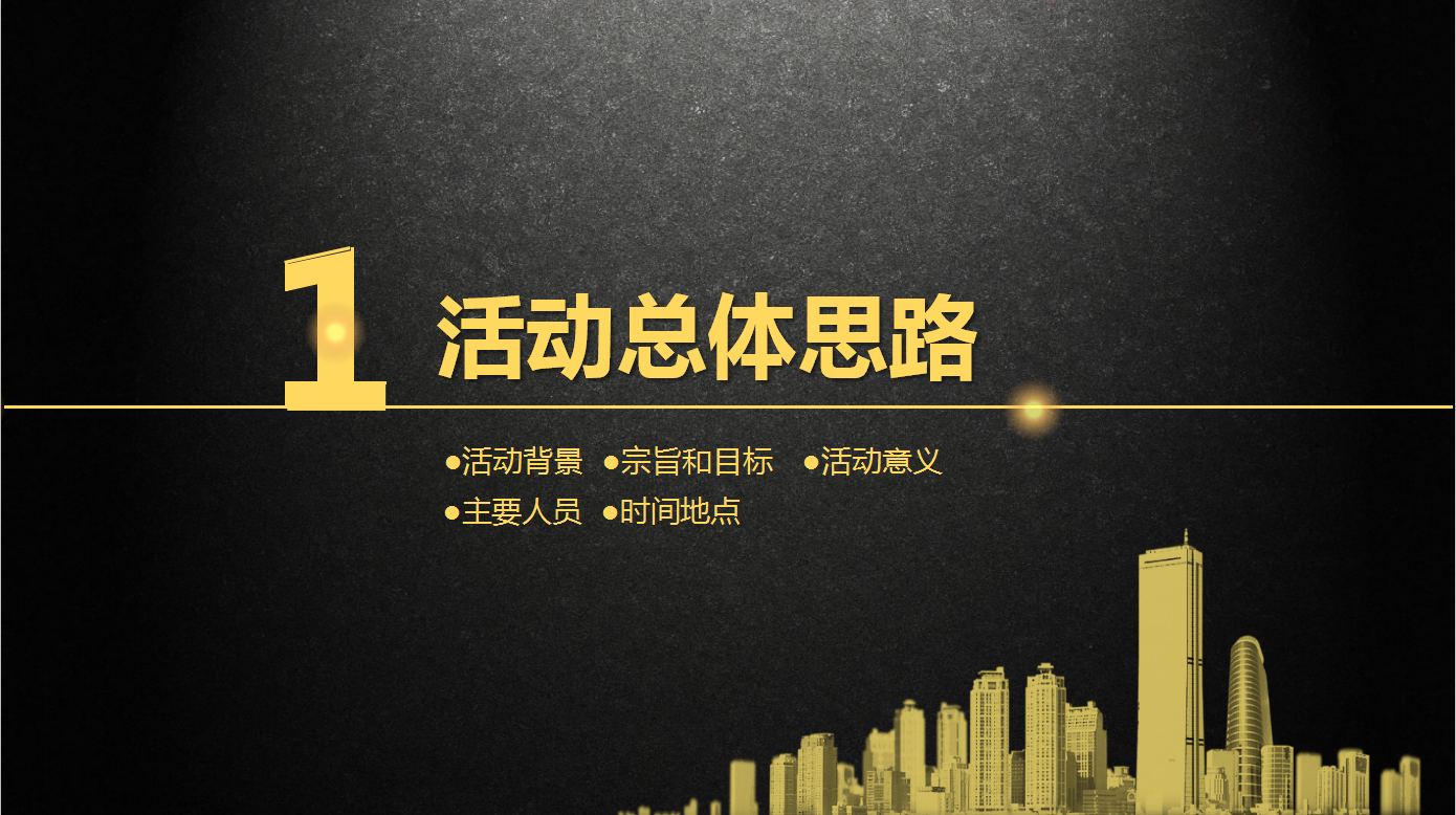 营销策划方案不会写，40页营销活动方案策划PPT模板值得收藏