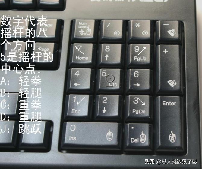 拳皇97：了解拳皇的基本知识，是练习好97的基础