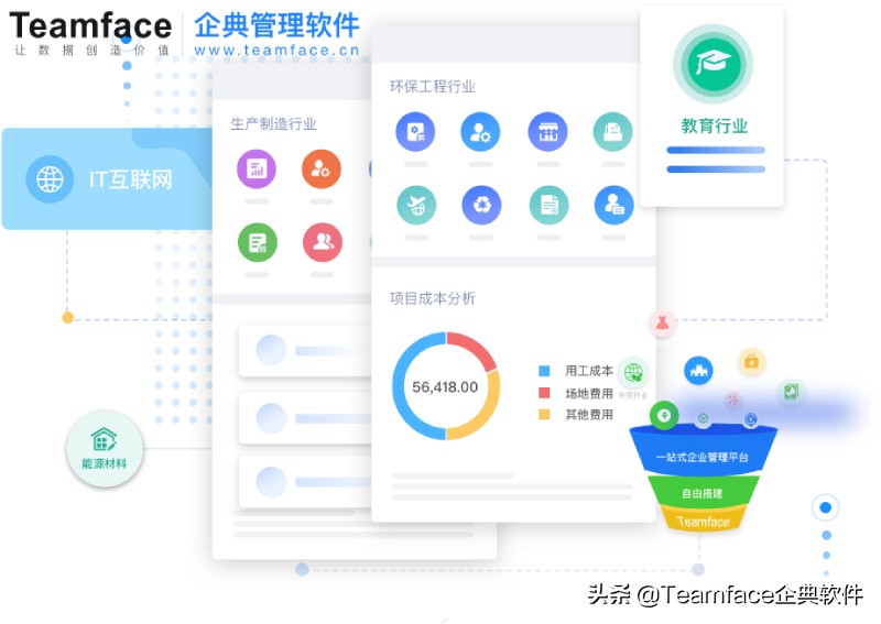 CRM客户关系管理系统怎么选？