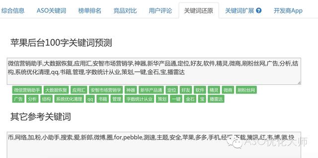 国内外常用ASO优化工具分析