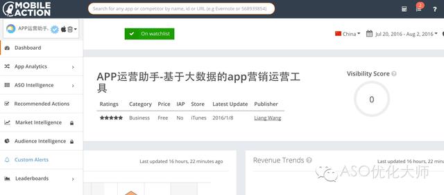 国内外常用ASO优化工具分析