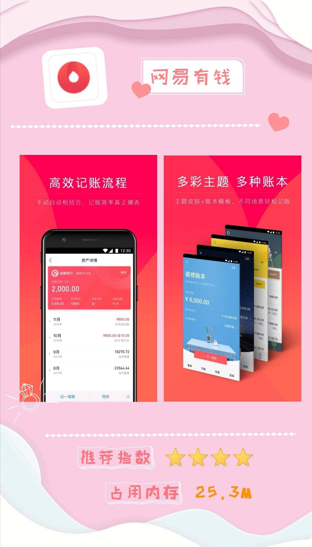 市面常见5款记账app测评，总有一款适合你