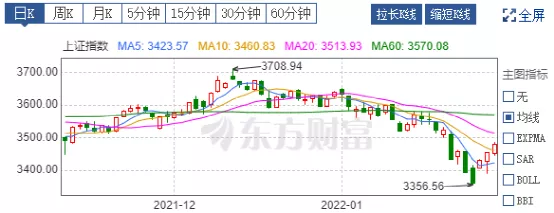 大地震！9成百亿私募亏损，近千只产品触及预警线