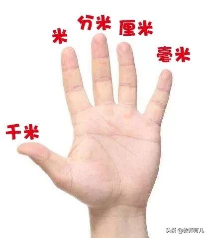 小学各年级数学必考单位换算公式，让孩子熟记在心，家长收藏吧