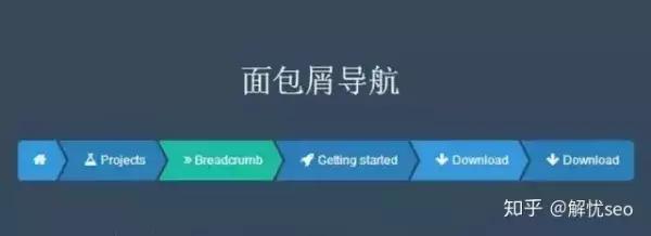 网站页面的优化和布局需要注意哪些？