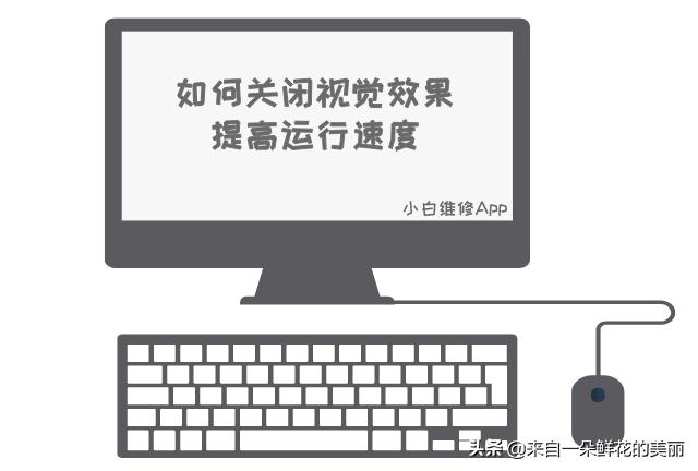 如果你的电脑配置不高，又想提高运行速度，那么来看看这篇文章吧