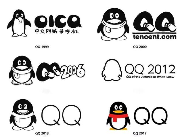 QQ营销是否还有前途？QQ营销需要做一些什么样的准备