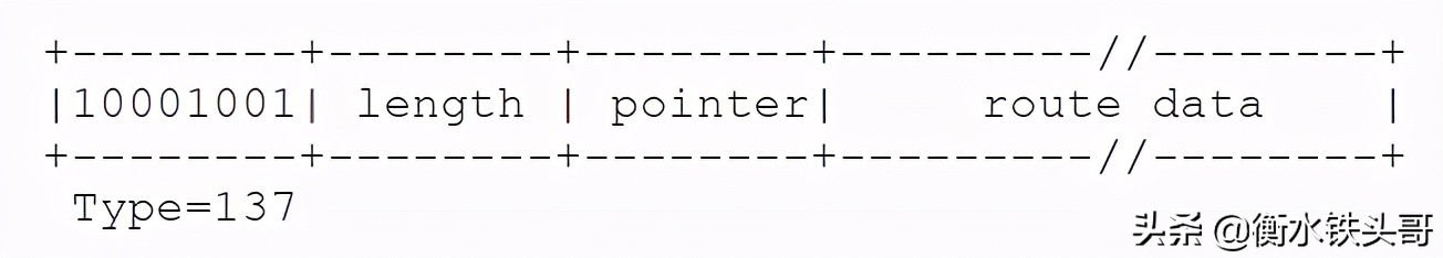 RFC791：INTERNET PROTOCOL网络协议