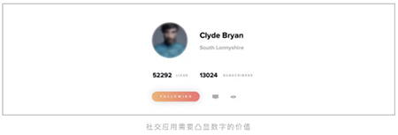 UI设计新手入门篇10种最基本的APP界面类型