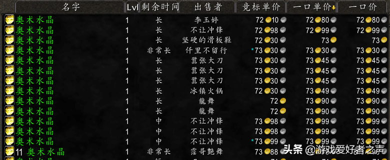 魔兽世界：怀旧服快速赚钱方式，千G马指日可待，T1、T2快速入手