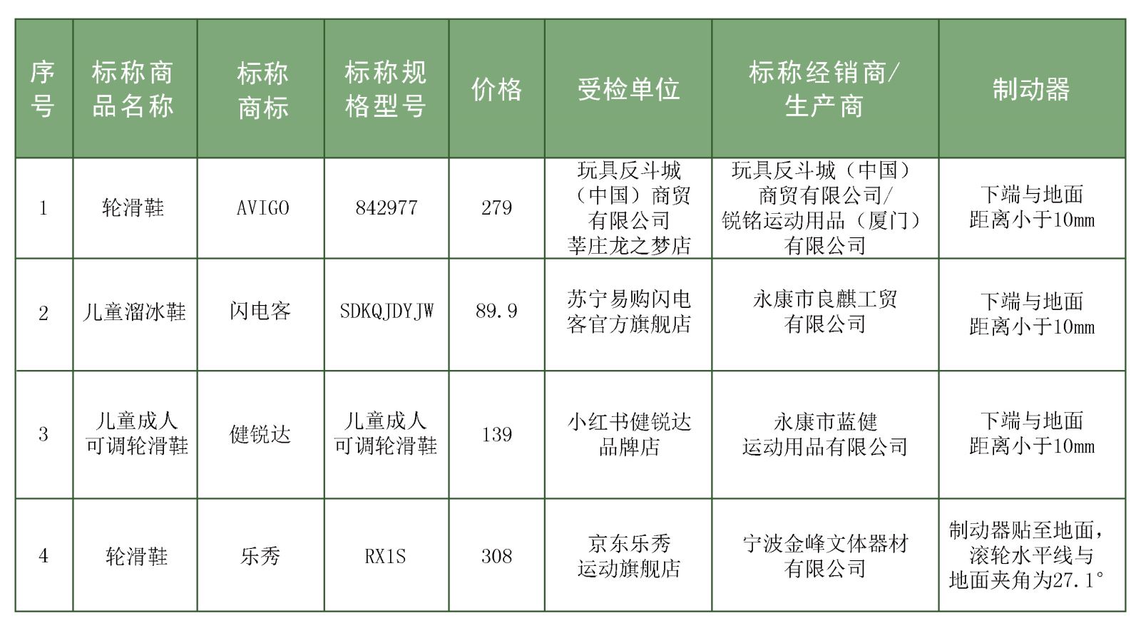 c1ddca33cad2474ca6196bac680e531e?from=pc